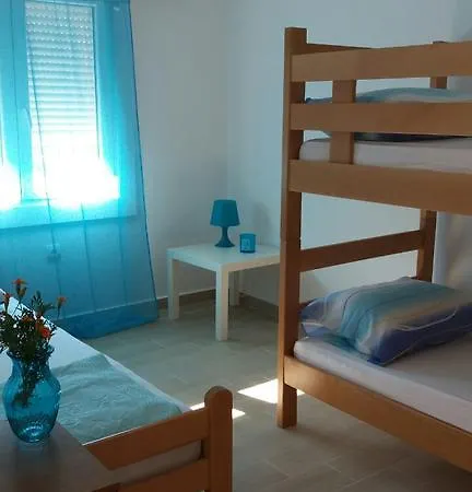 Zecevic Podgorica